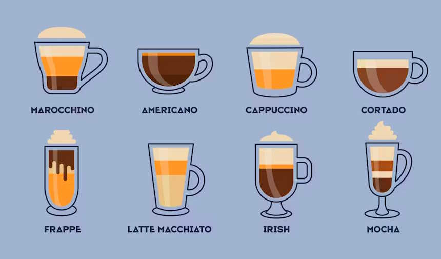 Evde yapılabilecek kahve çeşitleri, evde kahve yapımı için popüler kahve çeşitleri