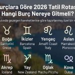 Burçlara Göre 2026 Tatil Rotası: Hangi Burç Nereye Gitmeli?